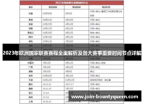 2023年欧洲国家联赛赛程全面解析及各大赛事重要时间节点详解 2023年欧洲国家联赛赛程全面解析及各大赛事重要时间节点详解