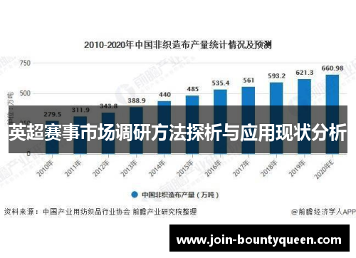 英超赛事市场调研方法探析与应用现状分析