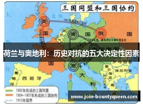 荷兰与奥地利:历史对抗的五大决定性因素 荷兰与奥地利:历史对抗的五大决定性因素