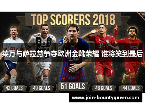 莱万与萨拉赫争夺欧洲金靴荣耀 谁将笑到最后