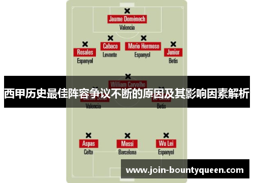西甲历史最佳阵容争议不断的原因及其影响因素解析