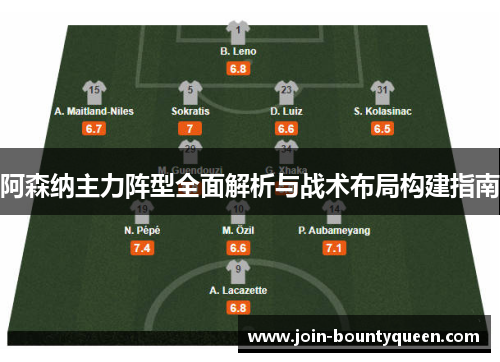 阿森纳主力阵型全面解析与战术布局构建指南 阿森纳主力阵型全面解析与战术布局构建指南