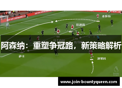 阿森纳:重塑争冠路,新策略解析 阿森纳:重塑争冠路,新策略解析